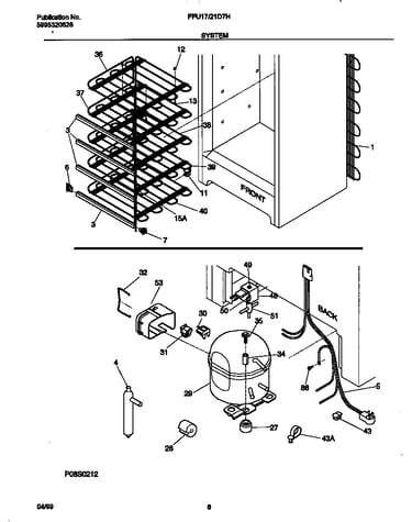 System