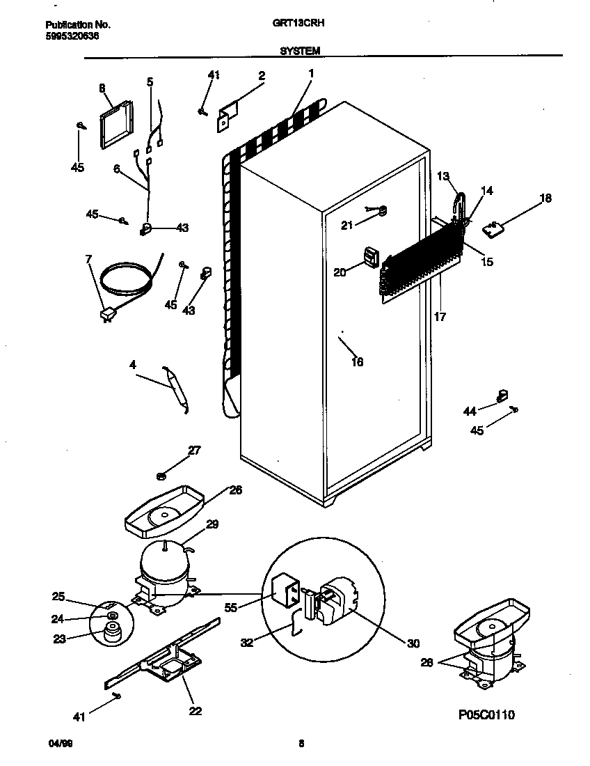 System