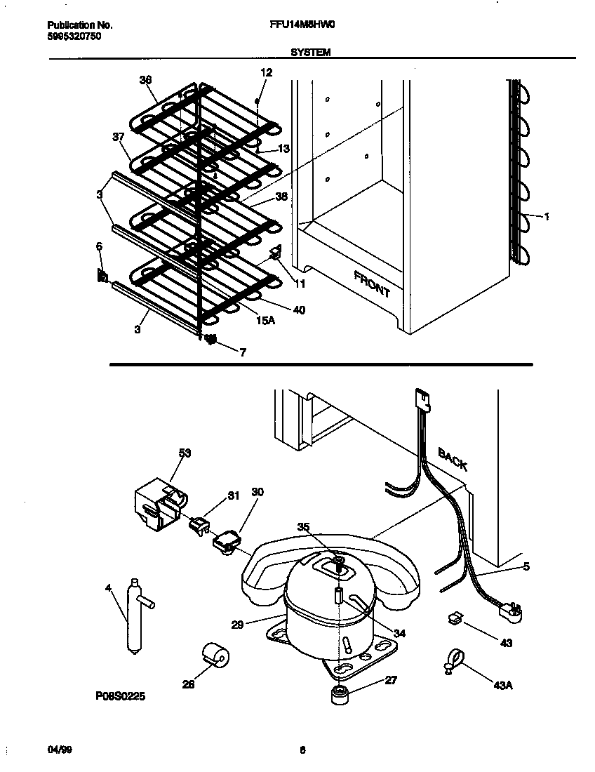 System