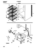 System