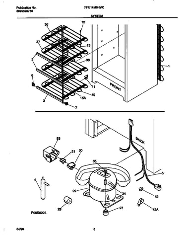 System