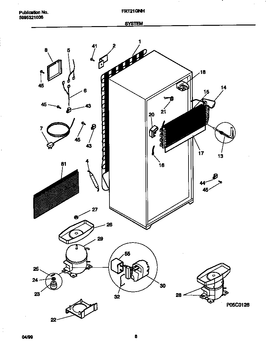 Systems