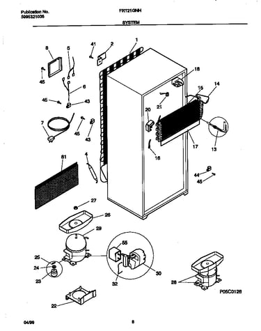 Systems