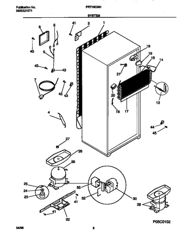 System