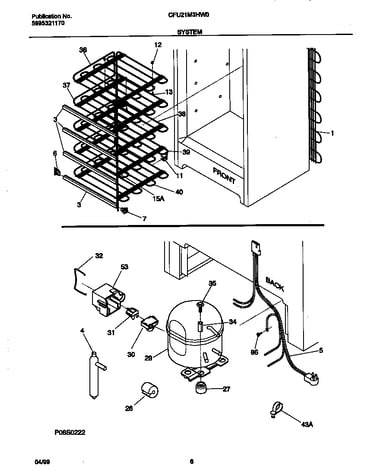 System