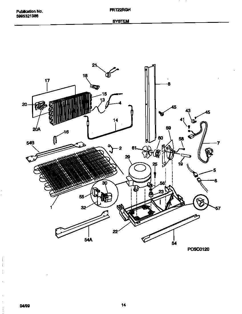 System