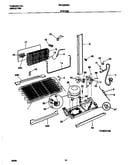 System