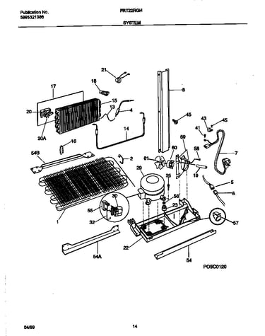 System