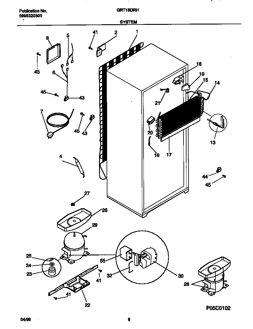 System
