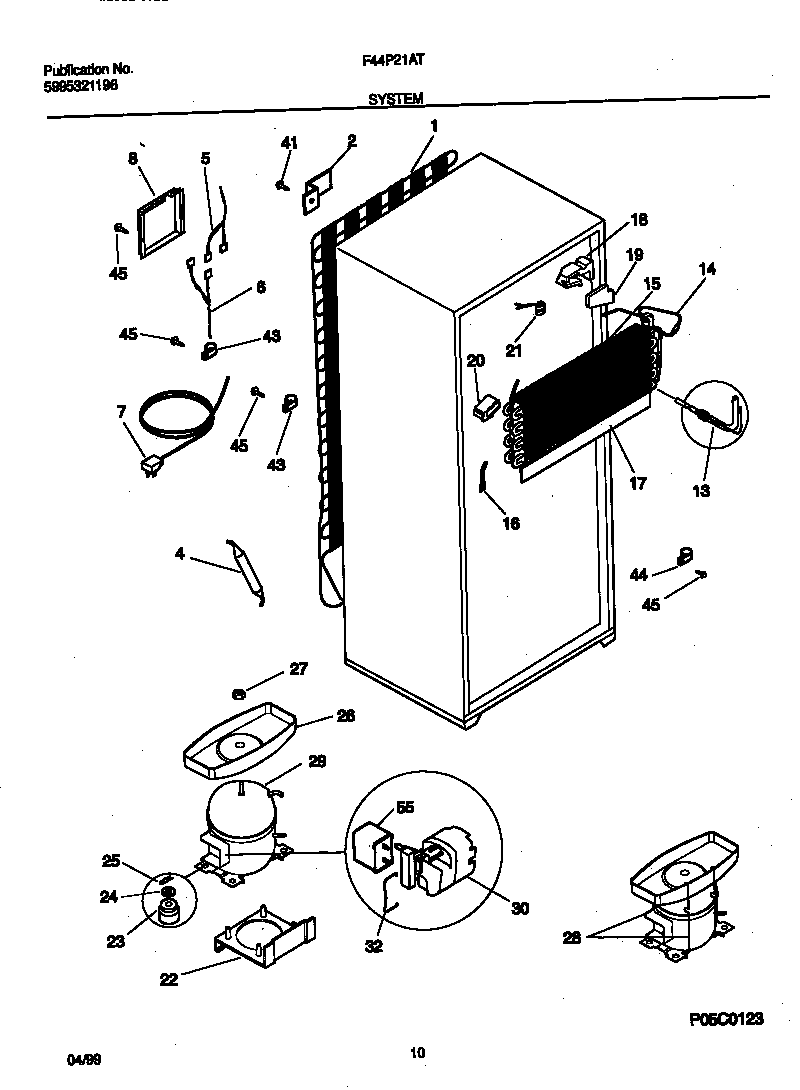 SYSTEM