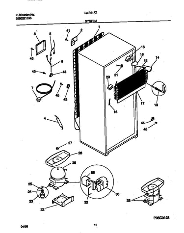 System