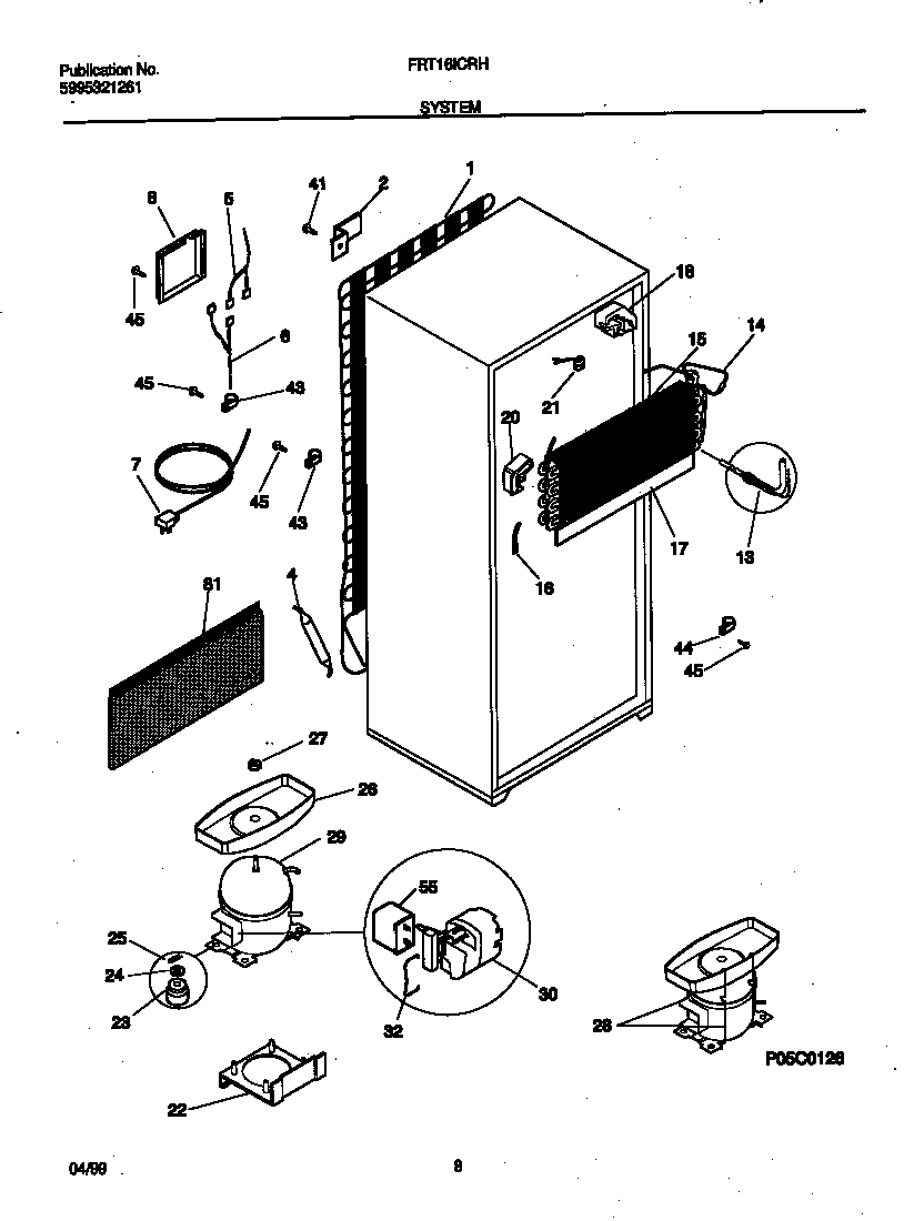 System