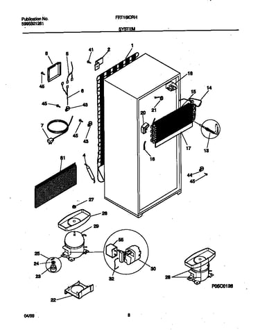System