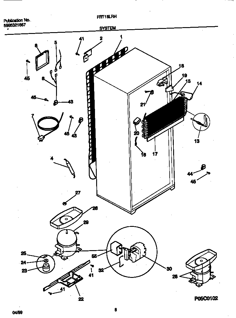 System