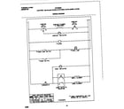 Frigidaire FEF322BADK wiring diagram diagram