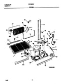 System