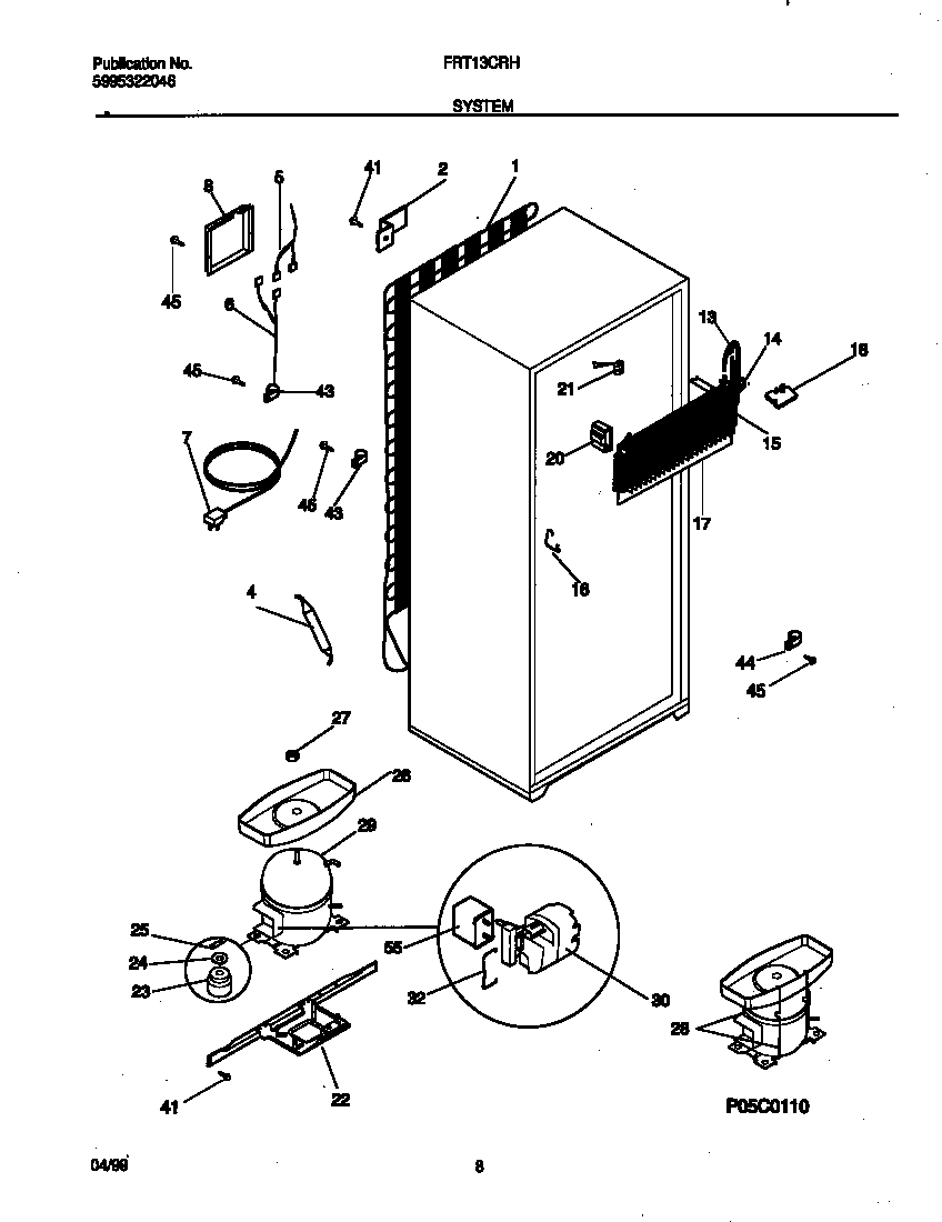 System