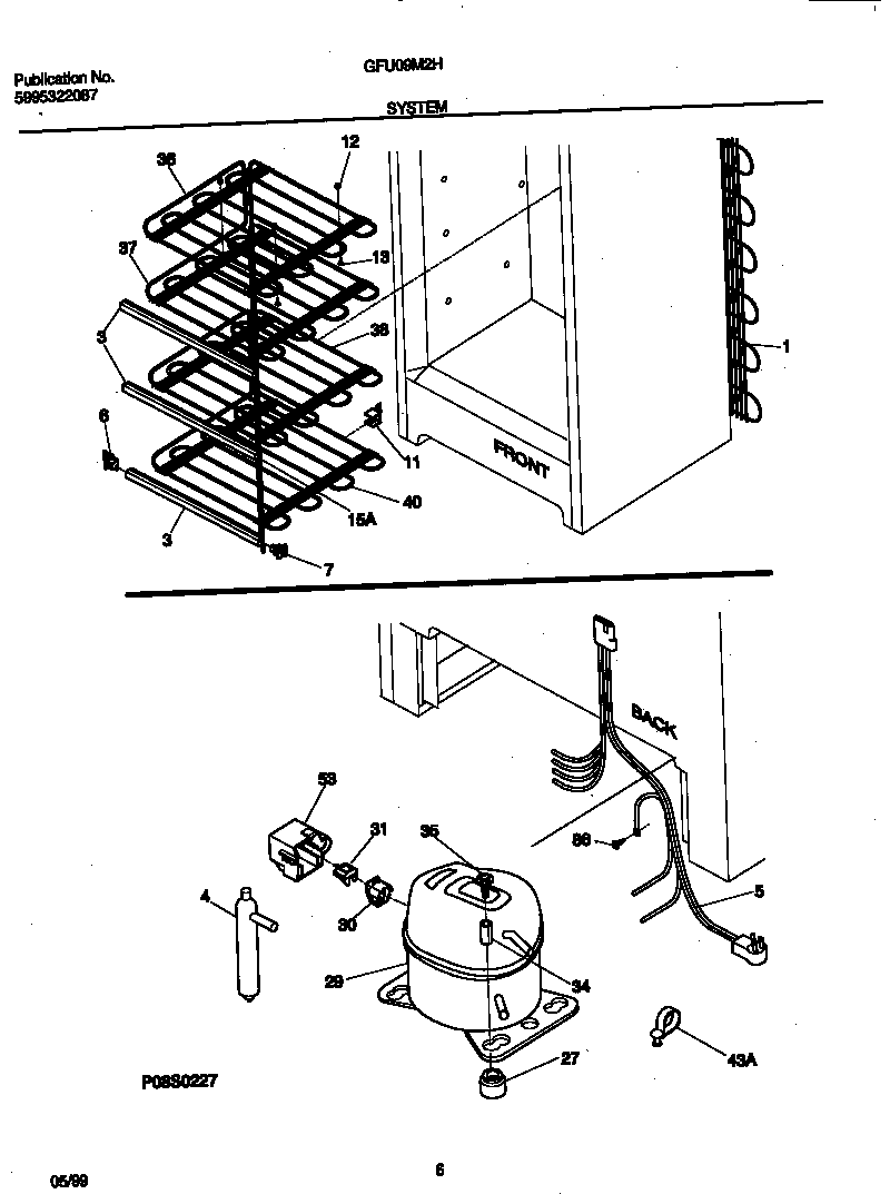 System