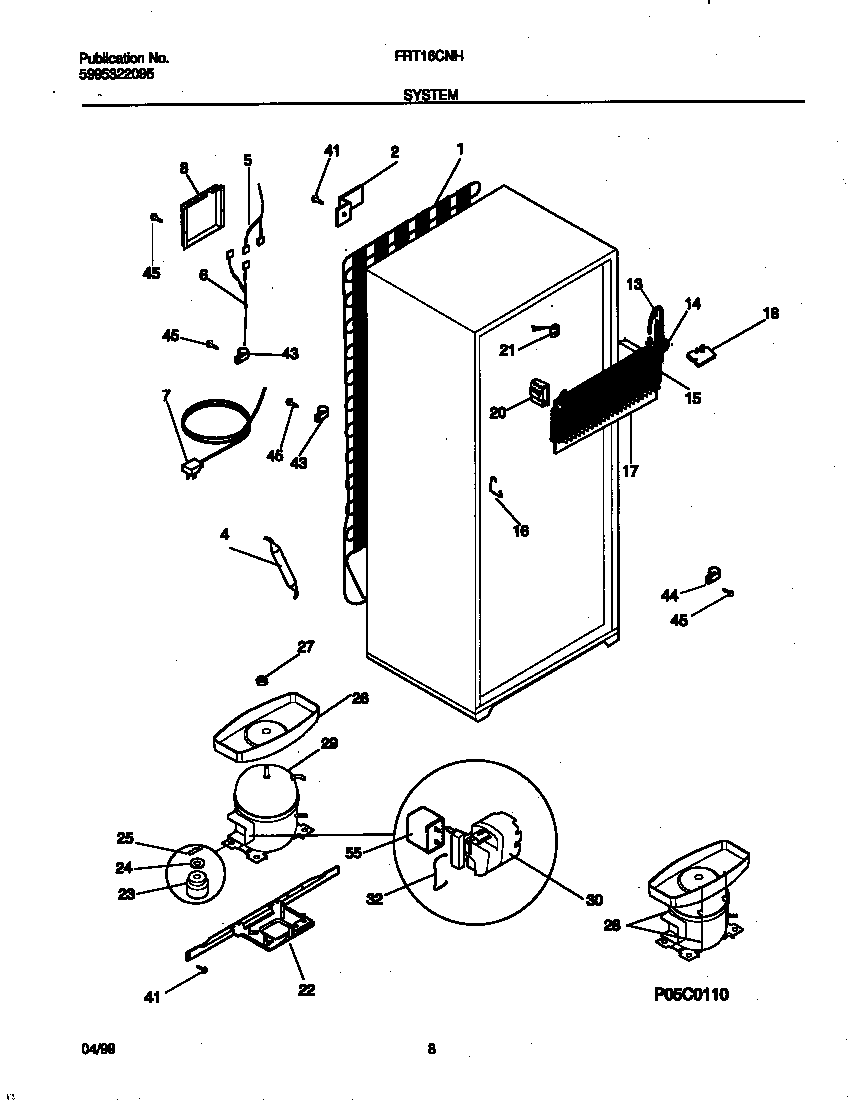 System