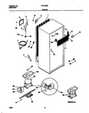 System