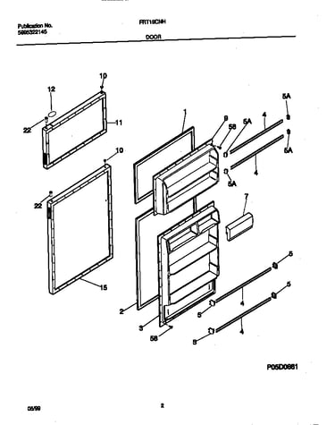 Doors
