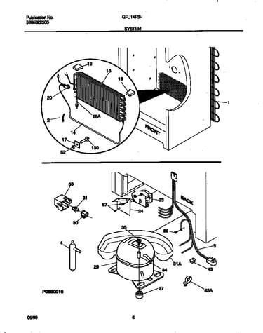 System