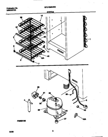 System