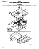 Top/drawer