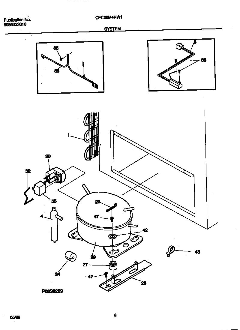 System