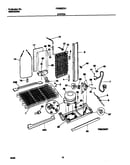 System