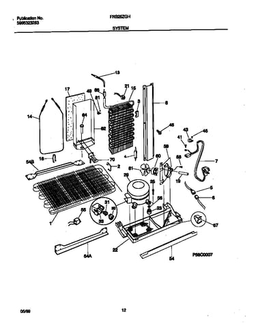 System