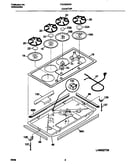 Control panel/top