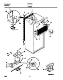 System