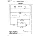 Frigidaire MEF305PBWL wiring diagram diagram