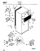 System