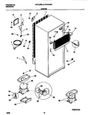 System
