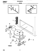 System