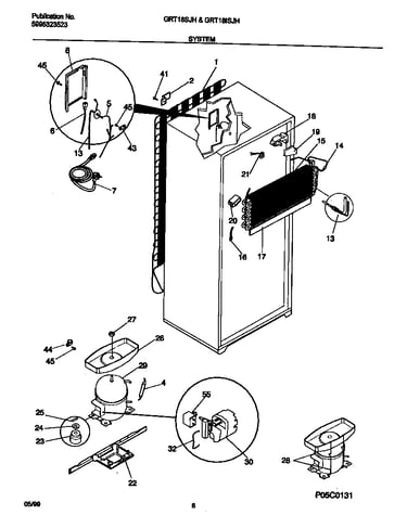 System