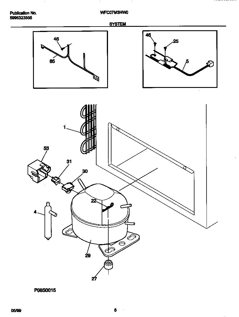 SYSTEM