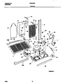 System