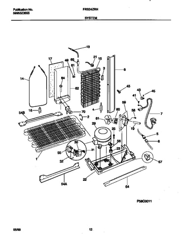 System