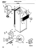 System