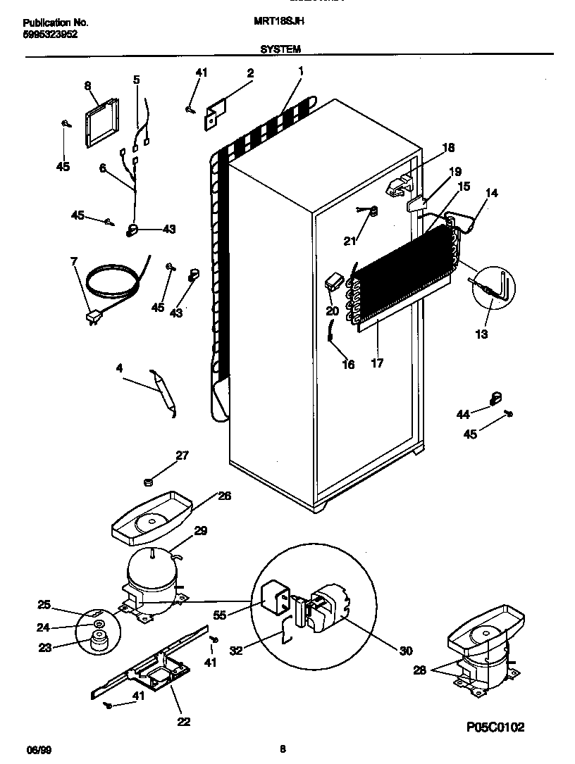 System