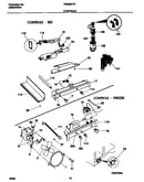 Controls