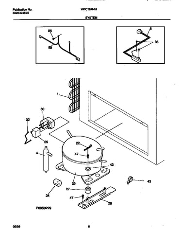 System