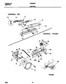 Controls