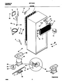 System