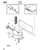 System