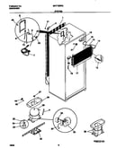 System