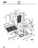 System